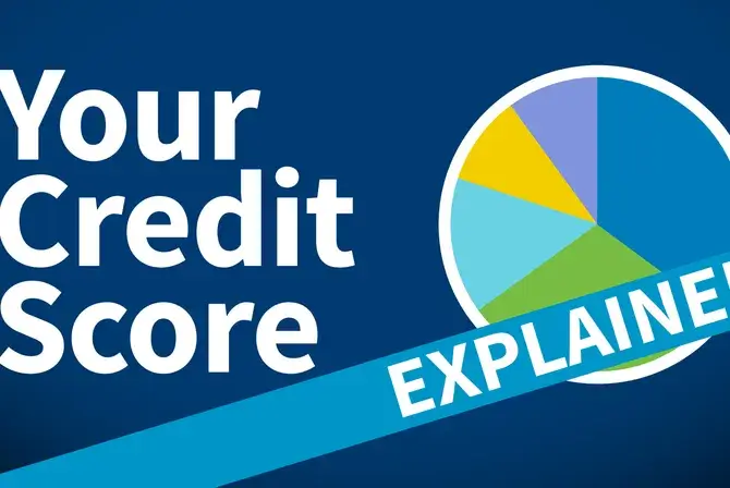 your credit score explained