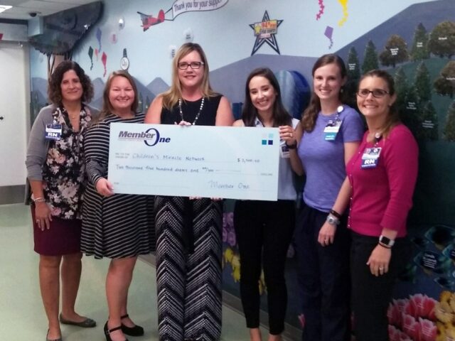 CMN Check Presentation 7a6a3956943d8b03a99c45c55b1e3a75