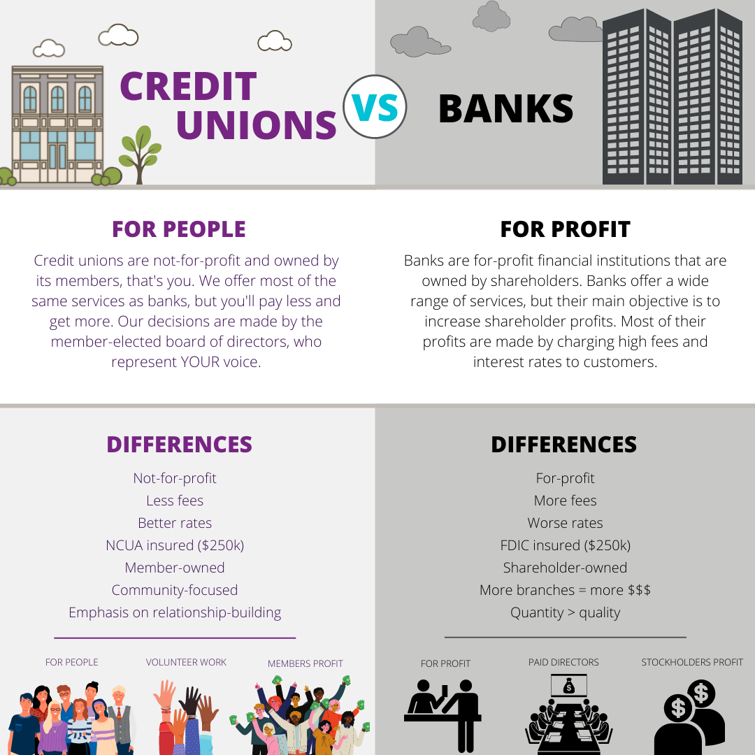 Membership Benefits Member One membership-benefits-member-one