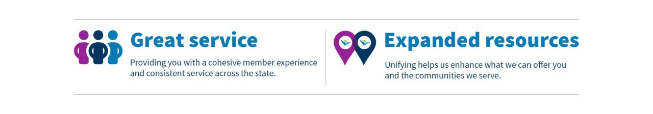 Benefits Lock up image V2